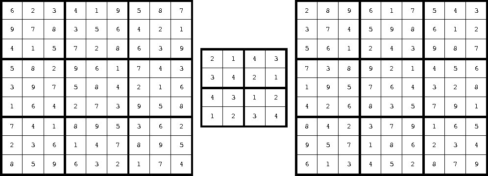 Hrom Sudoku-megolds